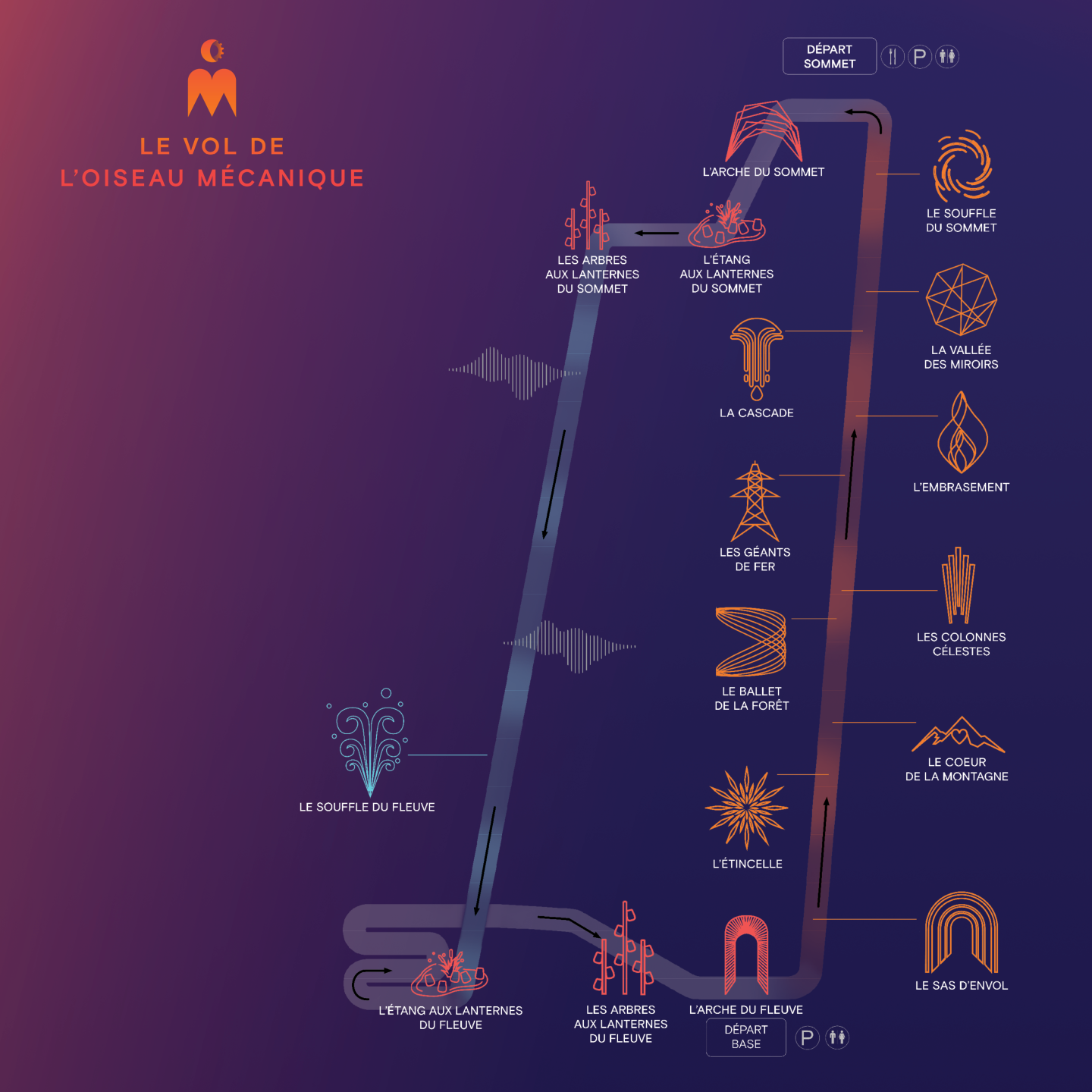 Le Vol de l'Oiseau mécanique Le Massif